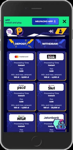 Erlebnishoch auf Mr Pacho: Das Schweizer Online Casino für Sie - overview Erlebnishoch auf Mr Pacho: Das Schweizer Online Casino für Sie - overview
